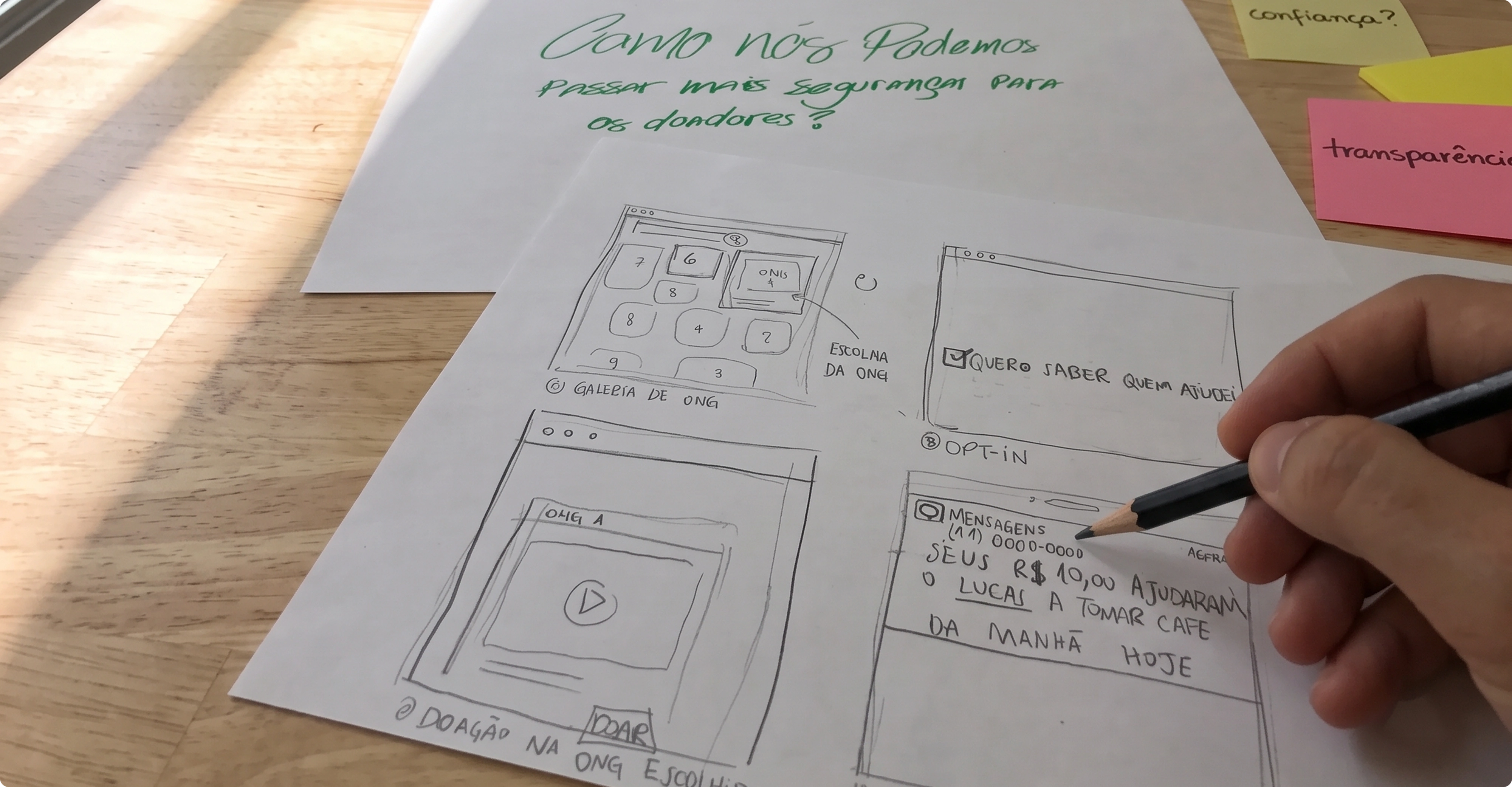 Sketches em papel do fluxo de navegação, com galeria de ONGs, opt-in, página da ONG e mensagem de agradecimento